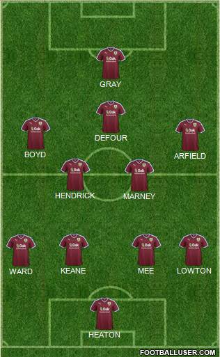 Burnley Formation 2016