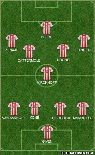 Sunderland Formation 2016