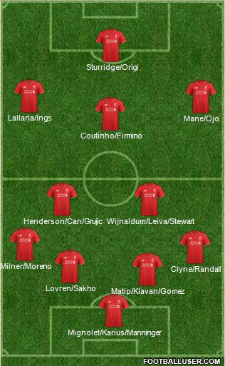 Liverpool Formation 2016