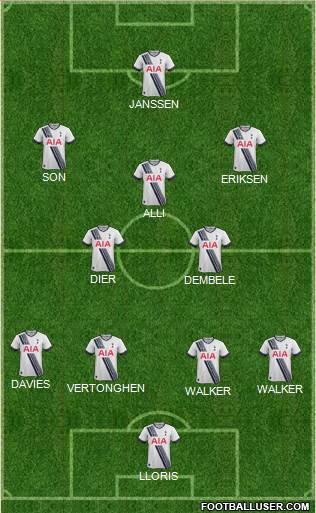 Tottenham Hotspur Formation 2016
