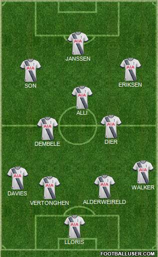 Tottenham Hotspur Formation 2016