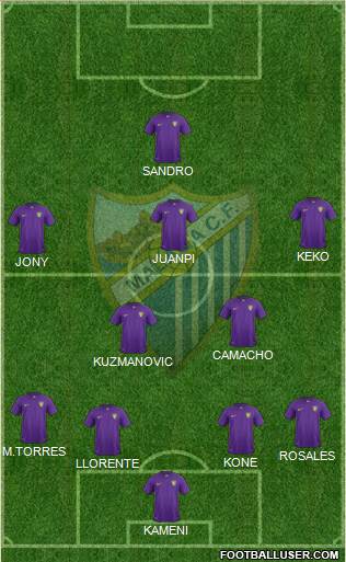 Málaga C.F., S.A.D. Formation 2016