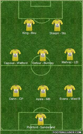 Accrington Stanley Formation 2016