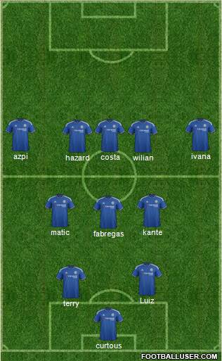 Chelsea Formation 2016