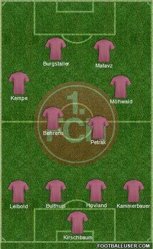 1.FC Nürnberg Formation 2016