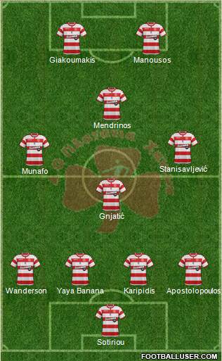 AO Platanias Formation 2016