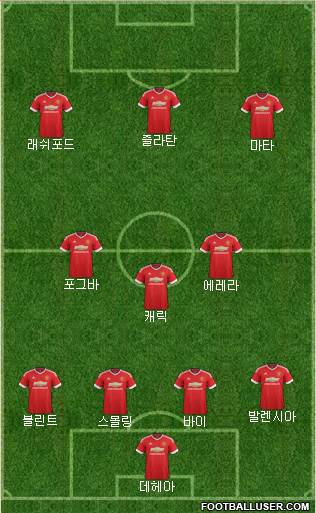 Manchester United Formation 2016
