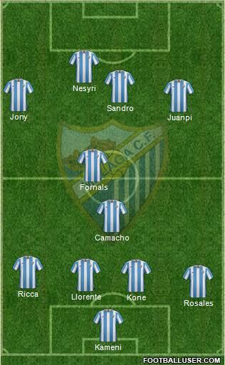 Málaga C.F., S.A.D. Formation 2016