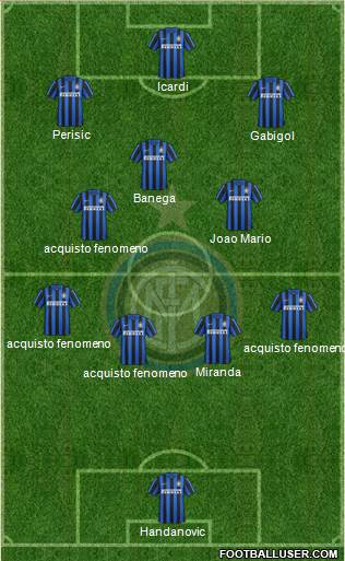 F.C. Internazionale Formation 2016