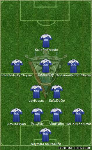 C.D. Mirandés Formation 2016