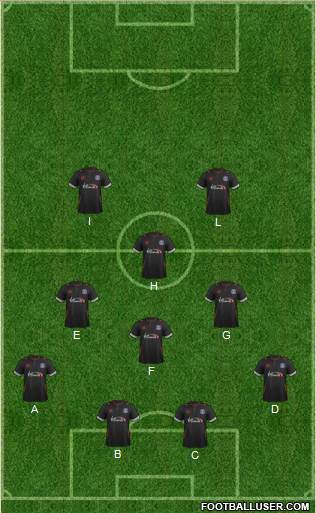 Carlisle United Formation 2016