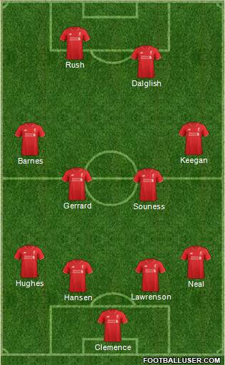 Liverpool Formation 2016
