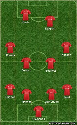 Liverpool 4-4-2 football formation