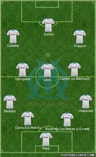 Olympique de Marseille Formation 2016