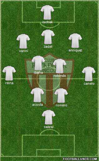 Rivadavia Formation 2016