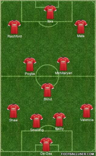 Manchester United Formation 2016