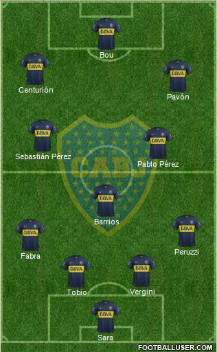 Boca Juniors Formation 2016
