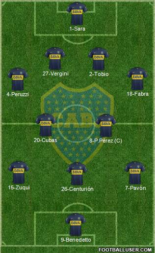 Boca Juniors Formation 2016