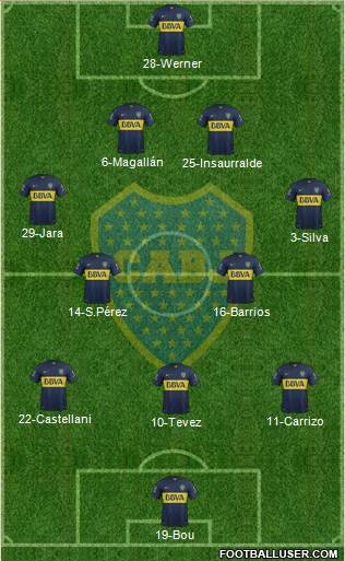Boca Juniors Formation 2016