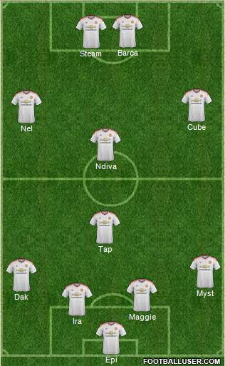Manchester United Formation 2016