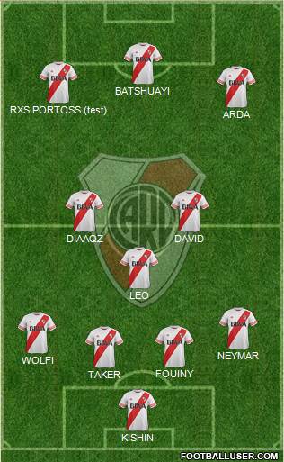River Plate Formation 2016