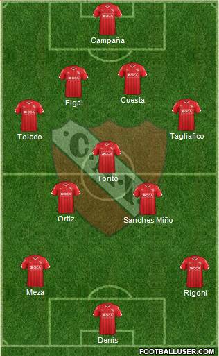 Independiente Formation 2016