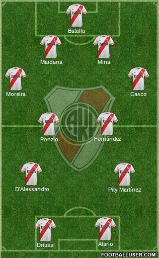 River Plate Formation 2016