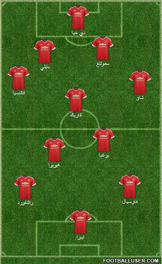Manchester United Formation 2016