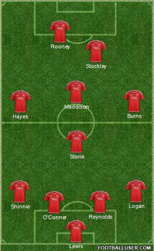 Aberdeen Formation 2016