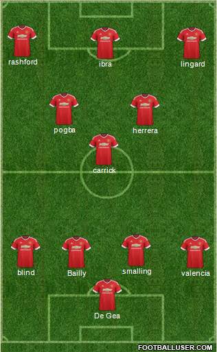 Manchester United Formation 2016