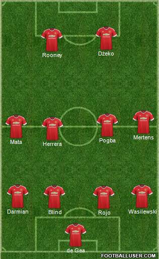 Manchester United Formation 2016