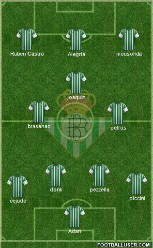 Real Betis B., S.A.D. Formation 2016