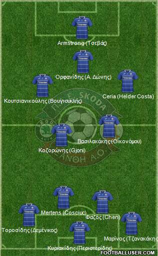 AO Skoda Xanthi 4-2-3-1 football formation