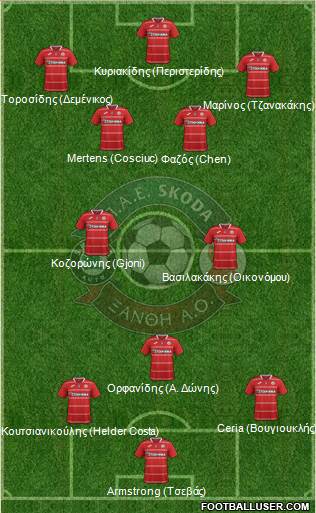 AO Skoda Xanthi football formation