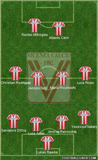 Vicenza Formation 2016