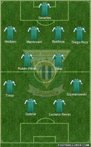 C.D. Leganés S.A.D. Formation 2016
