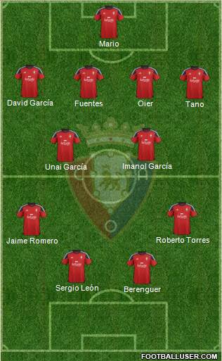 C. At. Osasuna Formation 2016