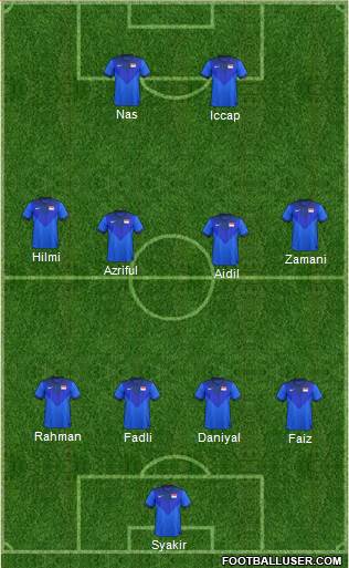 Singapore Formation 2016