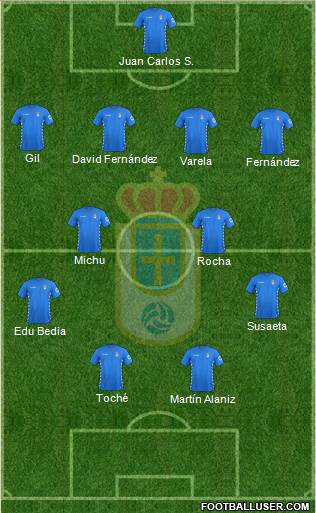 Real Oviedo S.A.D. Formation 2016