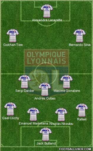 Olympique Lyonnais Formation 2016