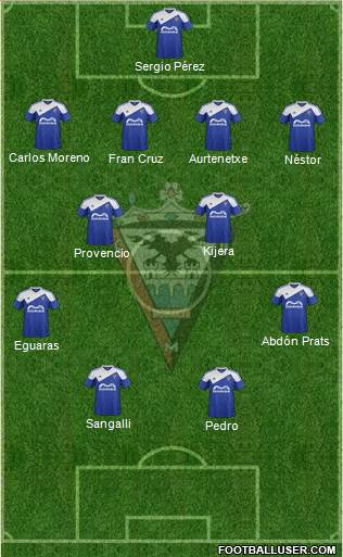 C.D. Mirandés Formation 2016