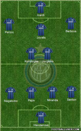 F.C. Internazionale Formation 2016