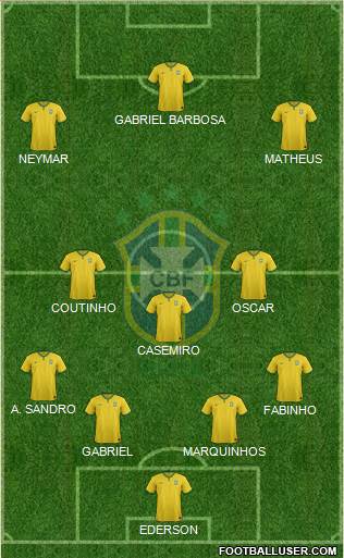 Brazil Formation 2016