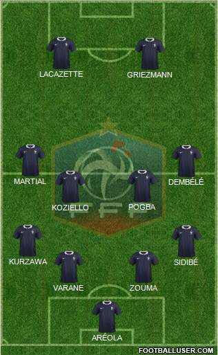 France Formation 2016
