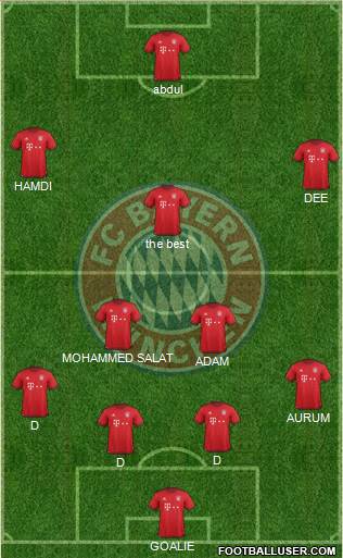 FC Bayern München Formation 2016