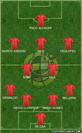 Spain Formation 2016