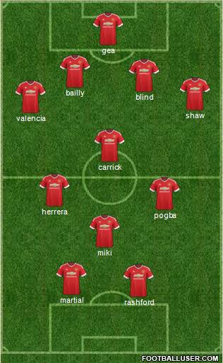 Manchester United Formation 2016
