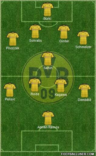 Borussia Dortmund Formation 2016
