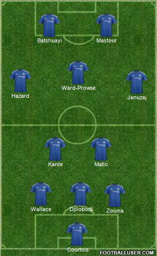 Chelsea Formation 2016