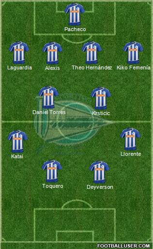 D. Alavés S.A.D. Formation 2016